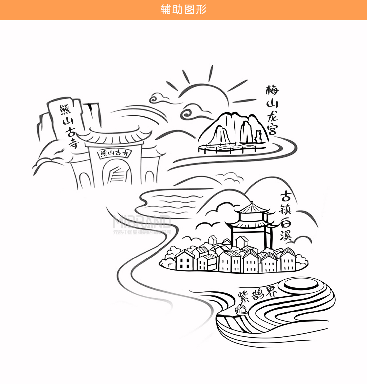 2e1cc65819b36f1d81e1ce6f74c4a59f.jpg 輔助圖形.jpg